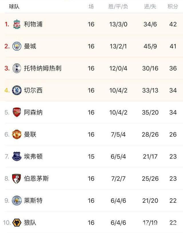 欧洲杯夺冠热门分析